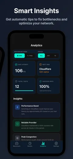 Pantalla de análisis con insights automáticos, latencia promedio y mejor servidor DNS